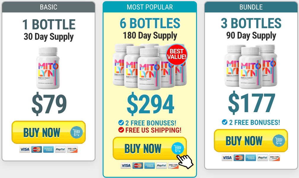 Levoran Gummies Buy Levoran Gummies